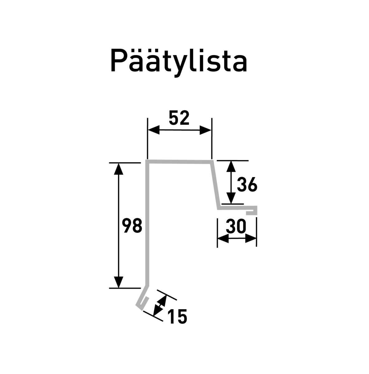 Päätylista Rivikatto 1 Paatylista-mitoituskuva Päätylista Rivikatto | Metehe