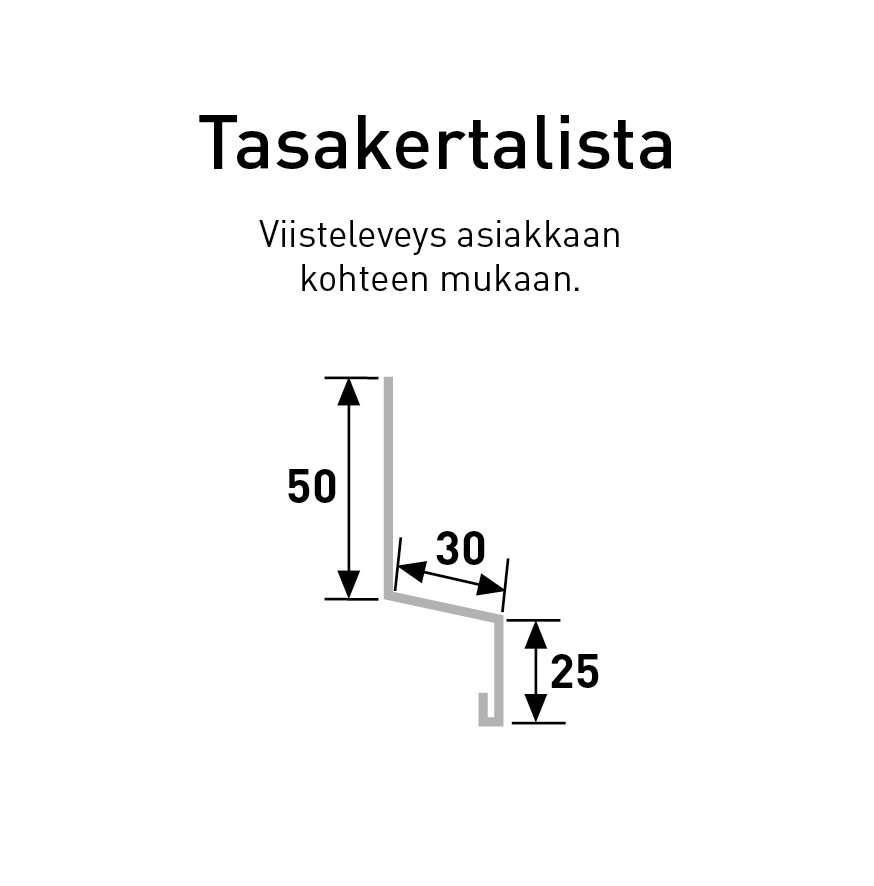 Tasakertalista
