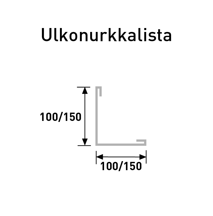 Ulkonurkkalista-mitoituskuva